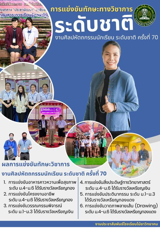 ประชาสัมพันธ์